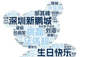 🎂 十月生辰，热爱依旧！